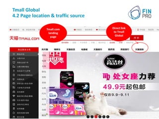 Tmall Global
4.2 Page location & traffic source
Tmall.com
landing
page
Direct link
to Tmall
Global
 