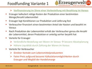 Foodfunding Variante 1
 Vorfinanzierung im Sinne einer Vorbestellung mit Bezahlung im Voraus
 Erzeuger kalkuliert nötige...