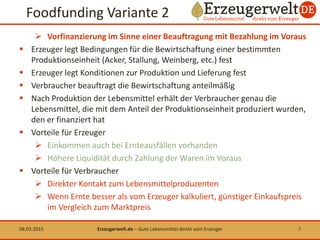 Foodfunding Variante 2
 Vorfinanzierung im Sinne einer Beauftragung mit Bezahlung im Voraus
 Erzeuger legt Bedingungen f...