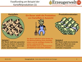 Foodfunding am Beispiel der
Kartoffelproduktion (1)
08.03.2015 9Erzeugerwelt.de – Gute Lebensmittel direkt vom Erzeuger
Ei...