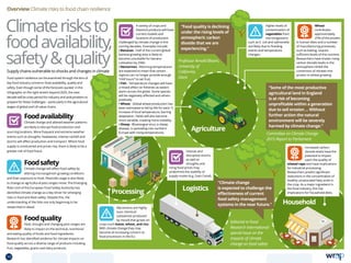 Food system resilience can be examined through the lens of
key food industry concerns: food availability, quality and
safety. Even though some of the forecasts quoted in the
infographic on the right stretch beyond 2025, the next
decade will be a key period for industry and policymakers to
prepare for these challenges – particularly in the agricultural
stages of global and UK value chains.
Climaterisksto
foodavailability,
safetyquality
Overview Climate risks to food chain resilience
Wheat
contributes
approximately
25% of the protein
in human diets and a number
of manufacturing processes,
such as baking, require
sufficient levels of this nutrient.
Researchers have shown rising
carbon dioxide levels in the
atmosphere inhibit the
conversion of nitrates into
protein in wheat growing.
Increased carbon-
dioxide levels have the
potential to impact
upon the quality of
oilseed rape and have implications
for industrial processing.
Researchers predict significant
reductions in the concentration of
healthy unsaturated fatty acids in
the crop. As a major ingredient in
the food industry, this has
implications for household diets.
A variety of crops and
livestock products will have
current models and
locations of production
challenged by climate change in the
coming decades. Examples include:
• Bananas - Half of the current global
banana growing area is likely to
become unsuitable for banana
cultivation by 2060.
• Nectarines - Warming temperatures
are expected to mean that certain
regions can no longer provide enough
“chill hours” to set fruit.
• Fish - Temperature changes will have
a mixed effect on fisheries as waters
warm across the globe. Some species
will be negatively affected and others
positively.
• Wheat - Global wheat production has
been estimated to fall by 6% for each °C
increase of local temperature, barring
adaptation. Yields will also become
more variable, creating more volatility.
• Sheep - Bluetongue virus, a sheep
disease, is spreading into northern
Europe with rising temperatures.
Intense and
disruptive storms
as well as
droughts and
rising food prices may
undermine the stability of
supply routes (e.g. Suez Canal).
Mycotoxins are highly
toxic chemical
substances produced
by mould that grows on
crops such maize, wheat, and rice.
With climate change they may
become of increasing concern to
food processors in the EU.
Committee on Climate Change
2015 Report to Parliament
Editorial in Food
Research International
special issue on the
impacts of climate
change on food safety
“Some of the most productive
agricultural land in England
is at risk of becoming
unprofitable within a generation
due to soil erosion ... Without
further action the natural
environment will be severely
harmed by climate change.”
“Food quality is declining
under the rising levels of
atmospheric carbon
dioxide that we are
experiencing.”
Foodavailability
Climate change and altered weather patterns
are likely to disrupt food production and
sourcing locations. More frequent and extreme weather
events such as droughts, heatwaves, intense rainfall and
storms will affect production and transport. Where food
supply is constrained and prices rise, there is likely to be a
greater risk of food fraud.
Foodsafety
Climate change will affect food safety by
altering microorganism growing conditions
and their exposure to food. Pesticide usage is also likely
to change as agricultural pest ranges move. The Emerging
Risks Unit of the European Food Safety Authority has
identified climate change as a key driver for emerging
risks in food and feed safety. Despite this, the
understanding of the links are only beginning to be
researched in detail.
Foodquality
Heat, drought and changing pest ranges are
likely to impact on the technical, nutritional
and eating quality of foods and food ingredients.
Research has identified evidence for climate impacts on
food quality across a diverse range of products including
fruit, vegetables, grains and dairy products.
Logistics
Household
“Climate change
is expected to challenge the
effectiveness of current
food safety management
systems in the near future.”
Processing
Agriculture
Higher levels of
contamination of
vegetables from
microorganisms
such as E. coli and salmonella
are likely due to flooding
events and temperature
changes.
Supply chains vulnerable to shocks and changes in climate
Professor Arnold Bloom,
University of
California,
Davis
10 TOPICSMENU CONCLUSIONSCONTENTS
 