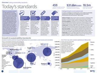 Overview Scaling sustainability standards
Today’sstandards
Growthinsustainabilitystandards
What is in a standards system?
This topic explores the current
use of private sector sustainability
standards in food and drink supply
chains. There are four components
of these standards systems. How
these are delivered influences the
cost, credibility and impact of the
standard. Identifying opportunities
to increase the efficiency of these
components, and in some cases
finding completely new models of
delivery, will be a key challenge for
the food industry in the next ten
years. Of particular interest will be
finding new methods for verifying
sustainability standard outcomes
and providing sufficient supply
chain traceability.
Standards-compliant production has grown significantly, but is concentrated in certain locations and commodities Area of food crops under standards tripled between 2008 and 2012
A number of challenges are hindering the current model of sustainability
standards from delivering more widespread and transformative
environmental and social outcomes. These include ...
Evidence of impact. Measuring the impact of standards is challenging. While
benefits for individual producers, society and the environment have been
identified in evaluation studies, evidence of widespread change is weaker.
Cost and complexity. Certification can be out-of-reach to smaller businesses
due to the technical and investment requirements. Administration can be
inefficient, with producers answering the same questions for different customers.
Limited reach. According to WWF, the ‘bottom 25%’ of food producers cause
about 50% of the environmental impacts and only supply 10% of the market.
Certification has not proven to be good at reaching the worst performers.
Data inaccessibility. In many cases the certification process itself has not
evolved much since it was first developed decades ago; auditors still go out on
site and record findings in paper-based systems which are hard to access.
Capacity gap. There is a shortage of agricultural training capacity needed to
increase knowledge of better management practices. This is slowing in the
adoption of better management practices on-the-ground.
2008 2009 2010 2011 2012
A standard contains a
set of practices or
performance criteria.
These are core to a
standards system. The
effectiveness of
standards at delivering
sustainability
outcomes are
assessed through
‘monitoring and
evaluation’ work.
About two thirds of
standards have a
consumer facing
claim. However, the
past ten years has
seen growing
appreciation of
standards as a
useful business-to-
business tool (e.g.
to deliver sourcing
commitments).
The dominant model of
ensuring compliance is
the use of audits (e.g.
certification,
verification and
surprise audits). The
frequency of these, and
who conducts them, is
standard specific.
Self-auditing can also
have a role to play.
Different Chain of
Custody models are
available, from those
that provide high levels
of traceability (‘identity
preservation’ and
‘segregated supply’)
through to models
such as ‘book  claim’,
where the certificate is
de-coupled from the
physical product.
Bananas
Cocoa
Coffee
Cotton
Palm Oil
Soybeans
Sugar
Tea
Standards and
performance
criteria
Assessment
processes and
requirements
Traceability
 chain of
custody
Claims, labels
 certification
marks
Challenges facing the current standards model
Growth in the area of land under
sustainability standards has
significantly outstripped increases
in crop production. This chart,
adapted from The State of
Sustainability Initiatives review,
shows the relative contribution of
different food crops to the total
growing area under these
standards.
There is a concentration of production due to biophysical
conditions, perceived ‘hot spot’ locations and the ability of
producers to access the standards. This map shows global
distribution of agricultural production (in hectares) under 11
major standards - see list below.
Africa
2,793,000
Asia 2,699,000
Europe 30,000
North America 59,000
Caribbean 303,000
Oceania
173,000
South America
3,969,000
459Number of eco labels operating
globally in 25 industry sectors
$31.6bn(USD)
Estimated trade value of top 12
sustainability standards initiatives
10.5mHectares of land managed
under major standards
10,000,000
9,000,000
8,000,000
7,000,000
6,000,000
5,000,000
4,000,000
3,000,000
2,000,000
1,000,000
0
hectares
Standards
included
RSPO
Utz
Organic
Fairtrade
Rainforest Alliance
4C Association
ProTerra
Better Cotton Initiative
Bonsucro
CmiA
RTRS
Central
America
663,000
30 TOPICSMENU CONCLUSIONSCONTENTS
 