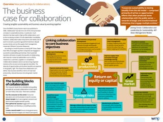 Creating tangible sustainability and business value by working together
Thebusiness
caseforcollaboration
Overview New partnerships  collaborations
Since the WRAP Grocery Futures report was published in
2006, ‘collaboration’ has become one of the most promoted
concepts in sustainable business. In particular, much
attention has been paid to high profile collaborations such
as the increasing number of multi-stakeholder roundtables.
However, collaboration takes many forms and needs a lot of
work to do well, so practice lags behind intentions despite
success stories such as the supply chain management
movement ‘Efficient Consumer Response’.
According to a recent business survey by MIT Sloan, fewer
than 30% of managers say their companies are engaged in
successful sustainability partnerships. Much potential
therefore still exists to exploit the benefits of collaborating
with internal or external stakeholders such as NGOs,
researchers, customers, suppliers or competitors.
Collaborations between sectors are becoming of greater
interest as the circular economy agenda intensifies. The
diversity of opportunities and business benefits are explored
in the graphic, right. This shows how collaboration can
deliver clear business benefits in terms of improved
productivity, reduced business risk and greater market
share.
Thebuildingblocks
ofcollaboration
The Consumer Goods Forum identified some guiding
principles for successful collaborations in their report
on Future Value Chain 2022. These were as follows:
Put the consumer at the center Consumer
education and communication is key for success.
Keep it simple Don’t over-engineer solutions and
demonstrate tangible benefits quickly.
Plan upfront for success Engage with multiple
stakeholders and develop a compelling business
case.
Create a sound model Ensure strong governance,
leverage new technologies and reward participants.
Returnon
equityorcapital
Joining Forces: Collaboration and
Leadership for Sustainability. MIT
Sloan Management Review
Increase
productivity
“Corporate sustainability is moving
steadily from the old model — comprised
primarily of ad hoc or opportunistic
efforts that often produced tense
relationships with the public sector —
towards strategic and transformational
initiatives that engage multiple entities.”
Managerisks
Grow
market
Improve asset performance
Organisations can work together to
improve asset use, increase
profitability and also deliver
environmental and social benefits.
Lower cost of technology
development
By pooling resources it is more
cost effective to develop
mutually beneficial technologies
or intellectual property.
Monitoring  verification
For example, NGO monitoring
of sustainability commitments
on-the-ground.
Secure raw material supply
Enter into longer term contracts
with producers that also have
sustainability requirements. Materiality assessment
Using 3rd party expertise
and credibility to identify
and communicate the most
important sustainability
issues to address.
Support product and
business model
innovation
Partnerships enable full
exploitation of the
growing spectrum of
technologies and ideas.
Improved market
orientation
Partnerships help
businesses respond
to increasing product
complexity and
rapidly changing
consumer demands.
Access new markets
For example, unlocking value in
waste by-products through
partnering with researchers and
potential customers – often in
different non-food sectors.
See Unlocking new value
through wastes.
Transform markets
Through multi-stakeholder
collaboration, best practice and
definitions of sustainable
production can be established
across whole industries.
Manage critical natural resource risks
e.g. water stewardship through improved
governance and co-operation between
multiple resource users.
Avoid first mover
disadvantage
Properly managed
collaboration can enable
coordinated, sector-wide
improvements in product
sustainability. However care
is needed to avoid anti-
competitve behaviours.
Staff retention and personal
development
Improve employee engagement and
retention through working with
trusted partners to create a more
enriching environment, such as social
or environmental NGOs.
Increase efficiency of supply
chain management
A range of opportunities exist
to identify mutual benefits
across the value chain e.g.
waste mapping and reduction.
Improve supply chain
innovation through
knowledge sharing
Peer-to-peer learning facilitated
by online platforms and ‘real-
world’ supplier groups.
Linkingcollaboration
tocorebusiness
objectives
46 TOPICSMENU CONCLUSIONSCONTENTS
 