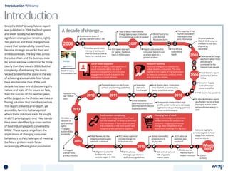 Introduction
Introduction Welcome
Since the WRAP Grocery Futures report
was published in 2006 the food system
and wider society has witnessed
significant change (see timeline, right).
Ten years on and these changes have
meant that ‘sustainability issues’ have
become strategic issues for food and
drink businesses. The key risks across
the value chain and the business case
for action are now understood far more
clearly than they were in 2006. But the
complexity of addressing the many
‘wicked problems’ that stand in the way
of achieving a sustainable food future
have also become clear. If the past
decade has been one of discovering the
nature and scale of the issues we face,
then the success of the next ten years
will be judged on the choices we make in
finding solutions that transform sectors.
This report presents an in-depth, yet
accessible, farm-to-fork analysis of
where these solutions are to be sought.
In all, 15 priority topics and 3 key trends
have been identified by a cross-section
of food industry experts convened by
WRAP. These topics range from the
implications of changing consumer
behaviours to the challenges of meeting
the future protein needs for an
increasingly affluent global population.
Adecadeofchange...
2006
What’s
next?
WRAP Grocery
Futures launched
E-commerce share of
grocery spend in UK is 1.5%
Families spend more
money on eating out
than on food to cook at
home for the first time
First tweet was sent
on Twitter. Facebook
has 5.5 million users
PepsiCo becomes first
consumer brand to put
a carbon label on a
grocery product
First iPhone
launched by
Apple
Oil price peaks at
USD $145.85 a barrel
and falls to USD $32
a barrel by
December
The majority of the
human population
now live in cities
and urban areas
The Internet of Things
was ‘born’ when more
devices were
connected to the
Internet than people
Food Matters report
put out by Cabinet
Office
Groceries Supply
Code of Practice
comes into effect
Sir John Beddington warns
of a ‘Perfect Storm’ of food
shortages, scarce water
and insufficient energy in
2030
World food price
crisis  Great
Recession starts
Year in which International
Energy Agency says production
of conventional crude oil peaked
Social media explosion
The arrival of Web 2.0 and rapid rise of
social media heralds a new era of
business transparency and consumer
engagement. Growth is aided by the
emergence of smart phones.
Food network complexity
Supply chain integrity and food fraud
hits the headlines. An enquiry identified
that the drivers of food crime included
the complexity of the food system and
marginal profits earned by suppliers.
Resource volatility
Food and energy price volatility hits
urban-dwelling consumers. The crisis
highlights the fragility of the food system
to resource constraints, political unrest
and a changing climate.
2007
2008
2009
201020112012
2013
2014
2015
H1N1 (swine flu) pandemic
Arab Spring starts. Food price
rises blamed as contributing
factor to political unrest
Sovereign
debt crisis
hits Europe
China surpasses
Japanese economy and
becomes world’s second
largest economy
Foresight report on the Future
of Food and Farming published
Facebook
has 1 billion
users
10 million
hectares of
land certified
by the
11 largest
sustainability
standards
“Horsegate”
scandal rocks
grocery industry
Elliott Review into the
integrity of food supply
networks published
UK grocery sales fell
for first time since
records began in 1994
WHO advises
halving sugar intake in
draft dietary guidelines
IPCC report warns of
climate change risk
to food security
Global commodity
prices slump to
16 year low
2015 set to be
warmest year
on record
Taskforce highlights
increasing risk to food
supply from extreme
weather events
Arctic sea ice
reaches fourth
lowest minimum COP21
in Paris
Aldi and Lidl achieve
10% of grocery
market share
Changing face of retail
Long established grocery business
models come under pressure as
consumer shopping preferences
change. New competition from
discounters challenge The Big Four.
Greenpeace conducts first high
profile social-media savvy campaign
against brands purchasing palm oil
linked to deforestation
3 TOPICSMENU CONCLUSIONSCONTENTS
 