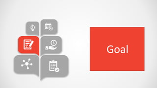 Goal
 
