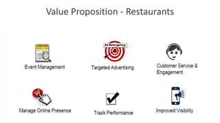 Value Proposition - Restaurants
 