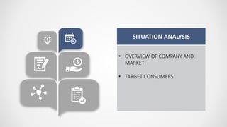 SITUATION ANALYSIS
• OVERVIEW OF COMPANY AND
MARKET
• TARGET CONSUMERS
 