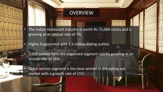 • The Indian restaurant industry is worth Rs.75,000 crores and is
growing at an annual rate of 7%.
• Highly fragmented with 1.5 million eating outlets
• 3,000 outlets form the organized segment rapidly growing at an
annual rate of 16%.
• Quick service segment is the clear winner in the eating out
market with a growth rate of 21%(Exhibit 1)
OVERVIEW
 