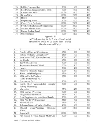 )    !       / 00                                    *               )
        3               .              1       +    2        -               8
        8                +
        -    &       +
    *                                                            ,           ,
    *        . %      (                                      )
    *        /             .
    **        (                        /
    *                 +
    *,           7   . '
    *)       +                                               )
                                               %%    = 44
                      +.       ?                     ,(    1 0           2
                      14 :     0           :        ,? ' %           /   2
                                   +                     . '

                                                         *                           ,
            .          %         #/        0                     ,           *
            & ' (%             #/         (                      ,           ,
*           4 5/ 0# 6           # 7                          *               )
            4  / (                                               ,           *
,           ;  #/       #/                                   *               )
)                50 #           #/ ''
3               (
8           +         .         #. %
-             : ? 1                                              ,           *
            + '      + '.                                        ,           *
            1   #&         #        2
            . %       (                                      *               )
            !       " # $         % #       %   #            *               )
            & ' (
    *       +                                                        ,           ,
            + '            1.        2                       *               )
    ,       &     #      #.       +                              ,           *
    )               %% 0        #9                           *               )
    3       + '.            1  :        2                        ,           -
    8       6          +                                         ,           ,
    -       ;       #;          .      # '                                   8
            +                 #. '            '              )
            <
                 +
            . +          #           % #+ '                  *               )
 
