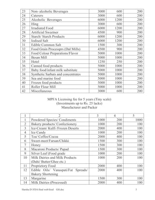 *   9   5                       & :                         *               )
     /                                                       *               )
 ,                   & :                                     )
 )                                                           *               )
 3   4                                                       )
 8                                                               ,           -
 -           #               .                               )
*    4                                                       )
*    !        / 00                                               ,           *
*                .    % 1   +                   2                ,           -
**           /    . %     # :                                ,
*    &        +                                              ,
*,                                                                   ,           ,
*)   /                       %                               ,
*3   & (             #            0 '                        ,
*8    (                                                      ,
*-               0                                           ,
         7               %                                   ,
                         +                                   ,
     +                                                       *               )

                         +.        ?                ,(      1; (         2
                                  14 : 0        %         , '2
                                     +                   . '

                                                             *                       ,
     .                   %         #/   0
     & ' (%                      #/         (
 *   4 5/ 0# 6                    # 7
     4  / (
 ,   ;  #/     #/
 )        50 #      #/ ''                                        ,           *
 3       (                                                       ,           *
 8   +       .      #. %                                         ,           *
 -     : ? 1
     + '           + '.
     1   #&     #      2
     . %     (
     !      " # $     % #                       %    #
     & ' (
 *   +                                                           ,           *
     + '        1.       2
                                                                                         *
 