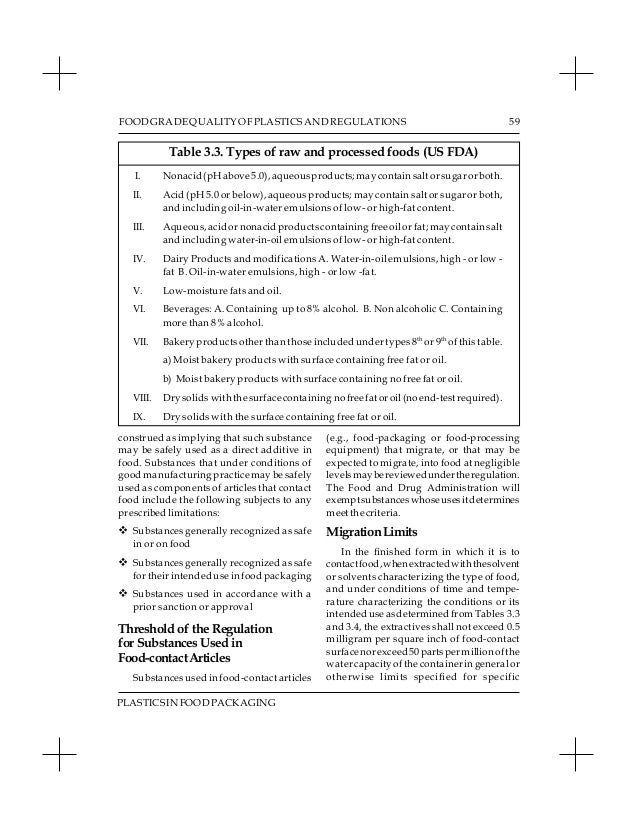 Food grade packaging regulations