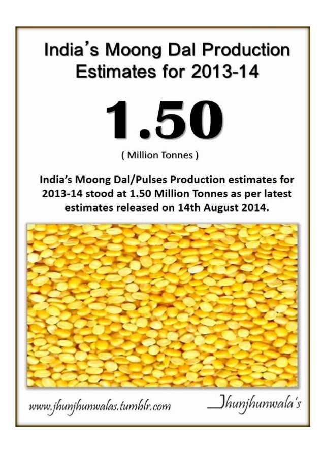 India's Food Grain Production Estimates as on 14 August 2014
