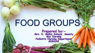 FOOD GROUPS
 