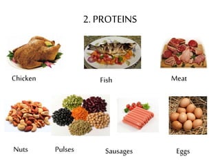 2. PROTEINS 
Chicken Fish Meat 
Nuts Pulses Sausages Eggs 
 