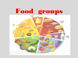 Food groups
 
