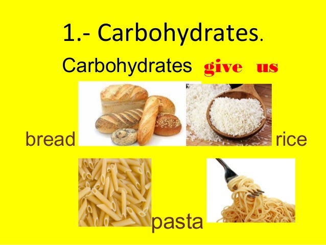 Fats Give Us Energy Butter Olive Oil Fats Give Us Energy Butter Olive Oil