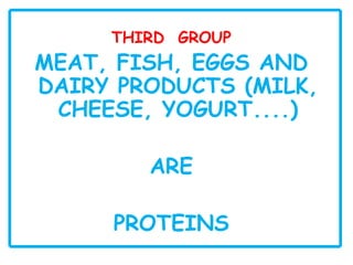 THIRD GROUP
MEAT, FISH, EGGS AND
DAIRY PRODUCTS (MILK,
CHEESE, YOGURT....)
ARE
PROTEINS
 