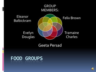 FOOD GROUPS 
