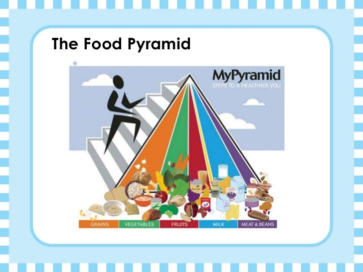 the food guide pyramid