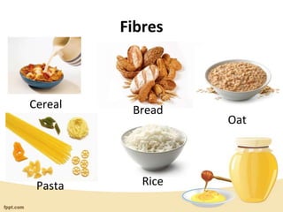 Fibres
Cereal Bread
Oat
Pasta Rice
 