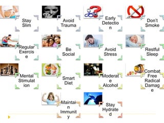 Stay
Slim
Avoid
Trauma
Early
Detectio
n
Don’t
Smoke
Regular
Exercis
e
Be
Social
Avoid
Stress
Restful
Sleep
Mental
Stimulat
ion
Smart
Diet
Moderat
e
Alcohol
Combat
Free
Radical
Damag
e
Maintai
n
Immunit
y
Stay
Hydrate
d
 