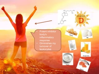 • Potent inhibitor
body's
inflammatory
response
• Diminishes my
turnover of
leukocytes
 