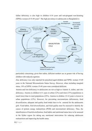 Food habits & nutritional status of adolescent girls in rural area of ...