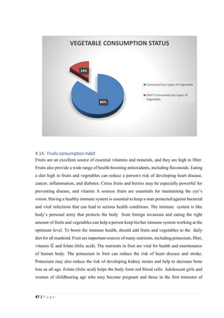 Food habits & nutritional status of adolescent girls in rural area of ...