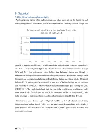 Food habits & nutritional status of adolescent girls in rural area of ...