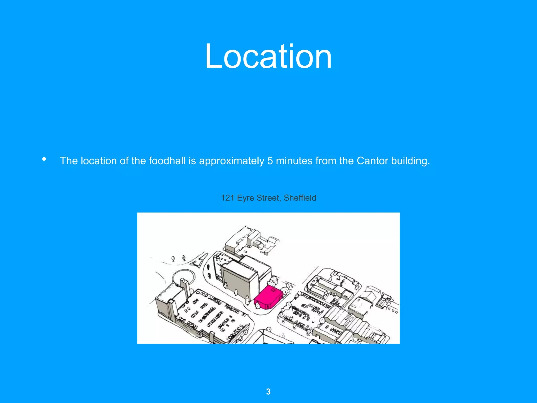 Foodhall | PPT