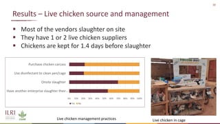 Knowledge, attitude and practice of food handlers towards chicken hygiene and food safety in chicken restaurants in Ouagadougou, Burkina Faso