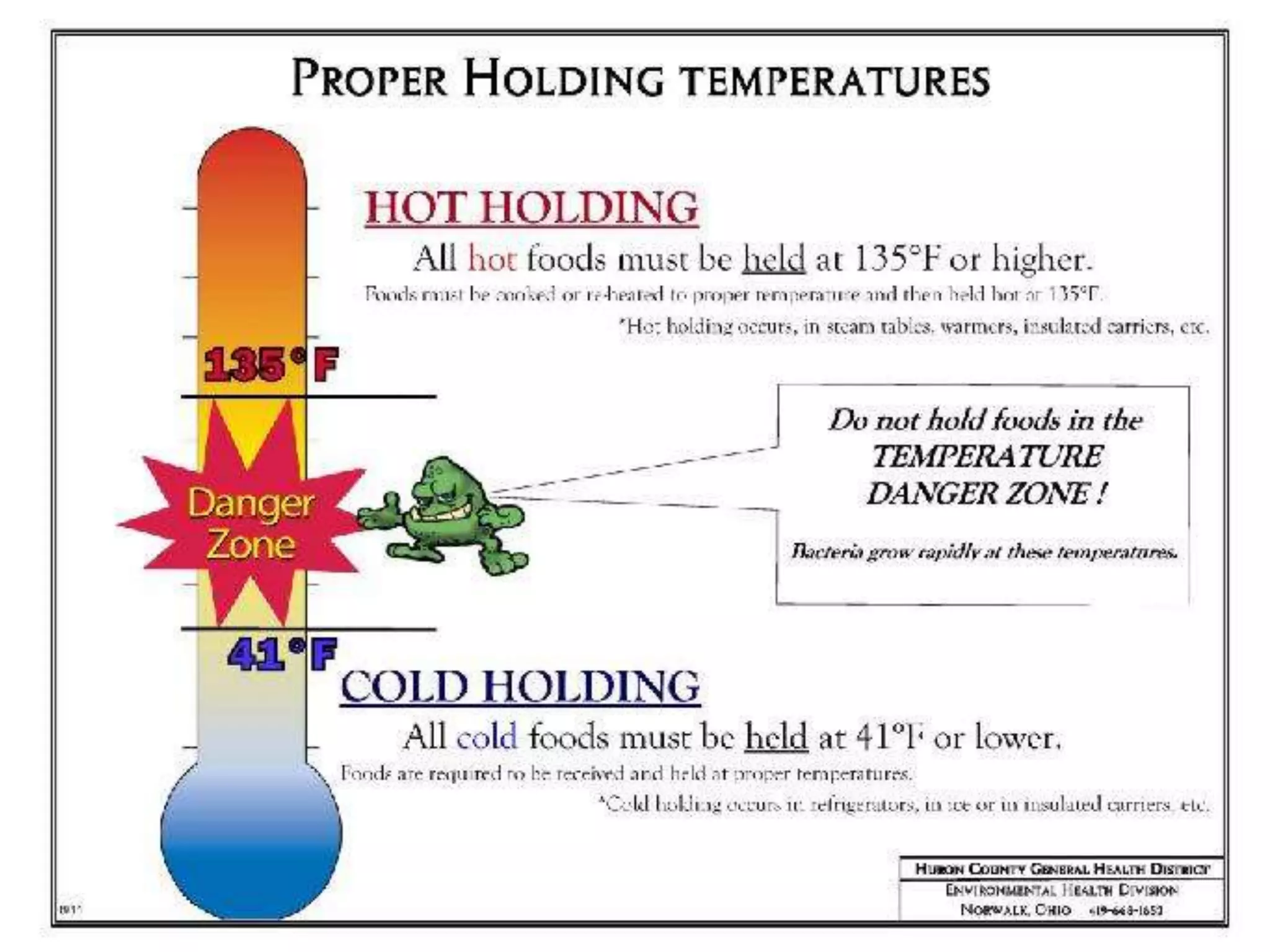 Food handling and safety manual ppt | PPTX