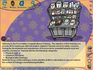 Food Hazard Training