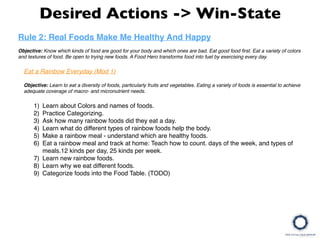 Desired Actions -> Win-State
Rule 2: Real Foods Make Me Healthy And Happy
Objective: Know which kinds of food are good for...