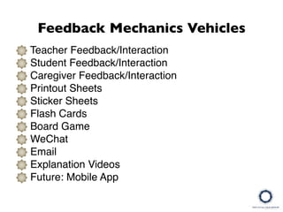 Feedback Mechanics Vehicles
Teacher Feedback/Interaction
Student Feedback/Interaction
Caregiver Feedback/Interaction
Print...