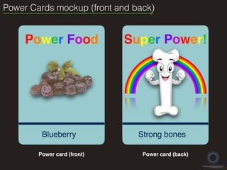 Power Cards mockup (front and back)
Power card (front)
Strong bones
Power card (back)
Blueberry
Super Power!Power Food
 