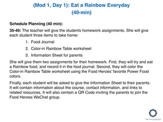 Schedule Planning (40 min):
35-40: The teacher will give the students homework assignments. She will give
each student thr...