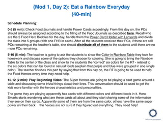 (Mod 1, Day 2): Eat a Rainbow Everyday
(40-min)
Schedule Planning:
0-5 (5 min): Check Food Journals and handle Power Cards...