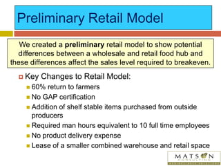 Preliminary Retail Model
Results
In order to reach an operational breakeven with a retail model the food
hub must achieve ...