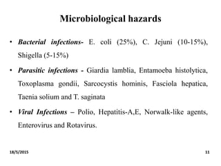 Microbiological hazards
• Bacterial infections- E. coli (25%), C. Jejuni (10-15%),
Shigella (5-15%)
• Parasitic infections - Giardia lamblia, Entamoeba histolytica,
Toxoplasma gondii, Sarcocystis hominis, Fasciola hepatica,
Taenia solium and T. saginata
• Viral Infections – Polio, Hepatitis-A,E, Norwalk-like agents,
Enterovirus and Rotavirus.
18/5/2015 11
 