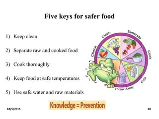 Five keys for safer food
18/5/2015 20
1) Keep clean
2) Separate raw and cooked food
3) Cook thoroughly
4) Keep food at safe temperatures
5) Use safe water and raw materials
 