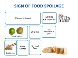 Food Hygiene Training | PPTX