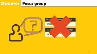 Discover Focus group
Watch how people around it
•embarrassing
Asking merchants to teach
•Language????
11
 