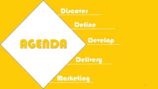 AGENDA
Discover
Define
Develop
Delivery
Marketing
2
 