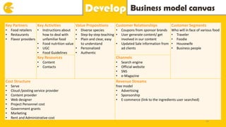 Business model canvasDevelop
Key Partners
• Food retailers
• Restaurants
• Flavor providers
Key Activities
• Instructions about
how to deal with
unfamiliar food
• Food nutrition value
• UGC
• Food Guidelines
Value Propositions
• Diverse species
• Step-by-step teaching
• Plain and clear, easy
to understand
• Personalized
• Authentic
Customer Relationships
• Coupons from sponsor brands
• User generate content/ get
involved in our content
• Updated Sale information from
ad clients
Customer Segments
Who will in face of various food
• Traveler
• Foodie
• Housewife
• Business people
Key Resources
• Content
• Contacts
Channels
• Search engine
• Official website
• SNS
• e-Magazine
Cost Structure
• Serve
• Cloud /posting service provider
• Content provider
• Web designer
• Project Personnel cost
• Government grants
• Marketing
• Rent and Administrative cost
Revenue Streams
free model
• Advertising
• Sponsorship
• E-commerce (link to the ingredients user searched)
23
 