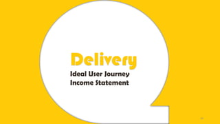 Focus group; marketing researchDelivery
Ideal User Journey
Income Statement
24
 