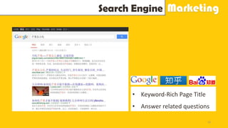 Search Engine Marketing
• Keyword-Rich Page Title
• Answer related questions
32
 