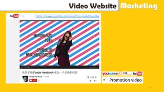 Video Website Marketing
• Promotion video
https://www.youtube.com/watch?v=ivoABVgaqBw
34
 