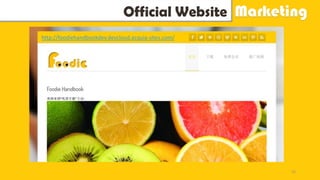 Official Website Marketing
35
http://foodiehandbookdev.devcloud.acquia-sites.com/
 