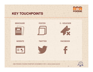 KEY TOUCHPOINTS
BROCHURE	
  

POSTER	
  

E	
  -­‐	
  VOUCHER	
  

WEBSITE	
  

TWITTER	
  

FACEBOOK	
  

MSD FOODIES | FOODING TOGETHER | NOVEMBER 27 2013 | SERVICE DESIGN MASTER	
  	
  

20	
  

 